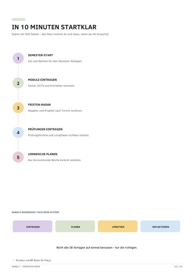 SEMESTER MODE – Studienplaner – Ansicht 2