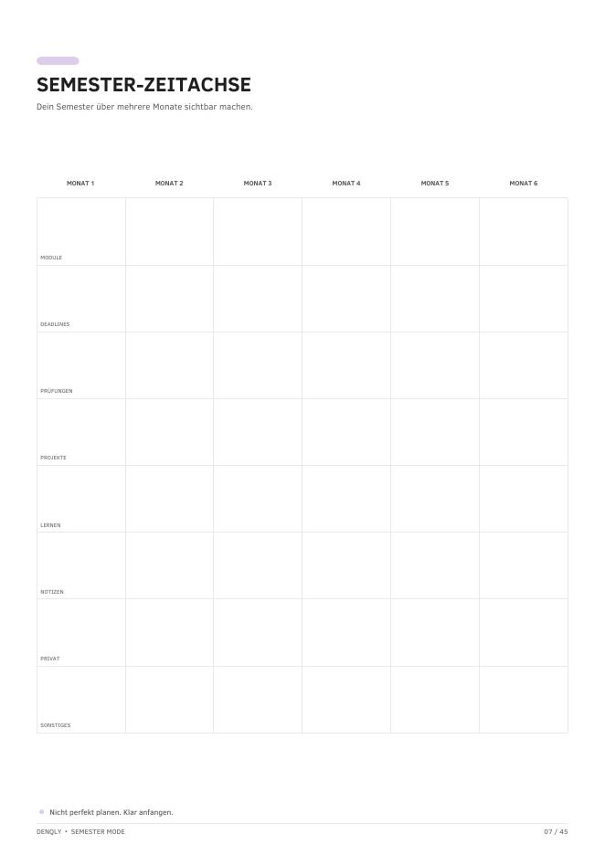 SEMESTER MODE – Studienplaner – Ansicht 4