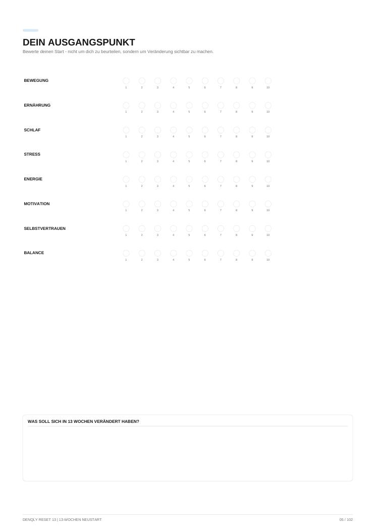 RESET 13 – 13-Wochen Neustart – Ansicht 2