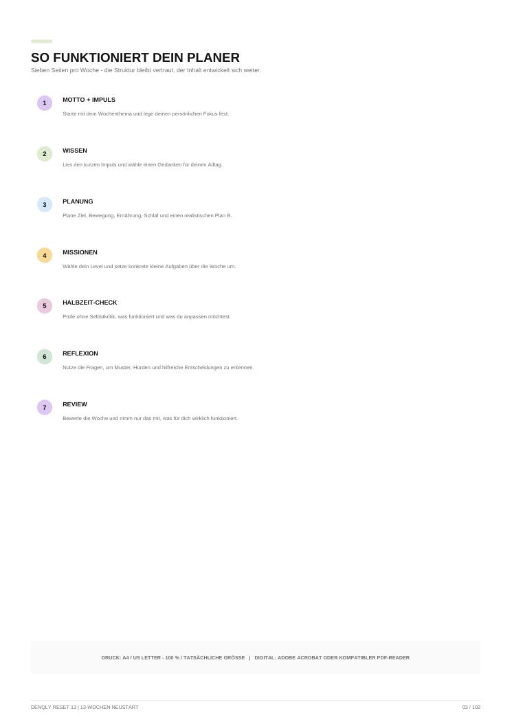 RESET 13 – 13-Wochen Neustart – Ansicht 1